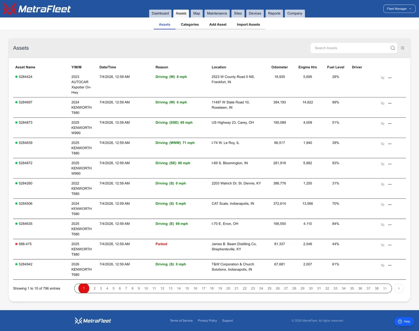 Sortable MetraFleet asset table listing odometer, engine hours, fuel level, status and location
