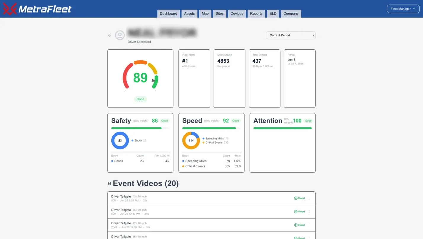 Individual driver scorecard showing overall score, fleet rank, events per 1,000 miles and event videos