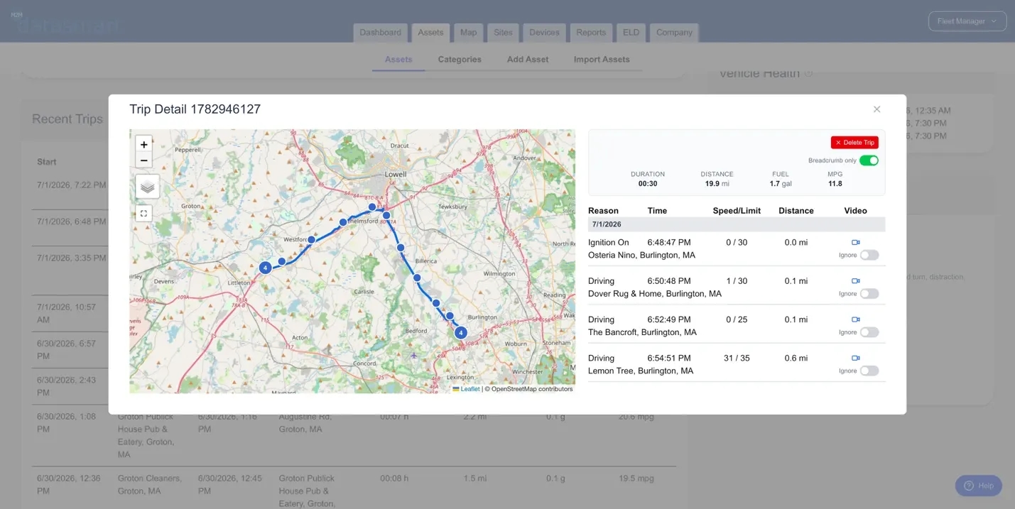 MetraFleet trip replay showing a recorded route with stops, speed against posted limits, fuel used and idle time