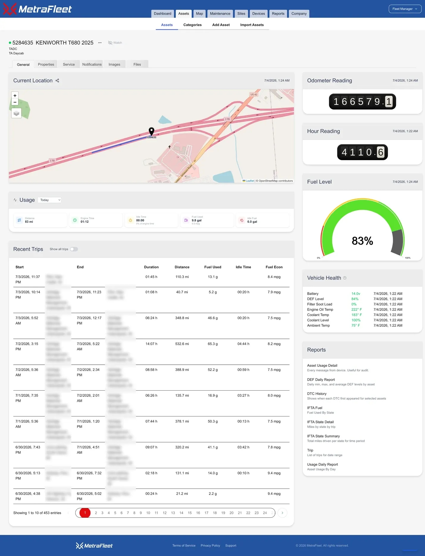 Single vehicle page with live location, odometer, hours, fuel, engine health and recent trips